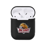 IUPUI Jaguars NCAA Airpods Case Cover 2pcs